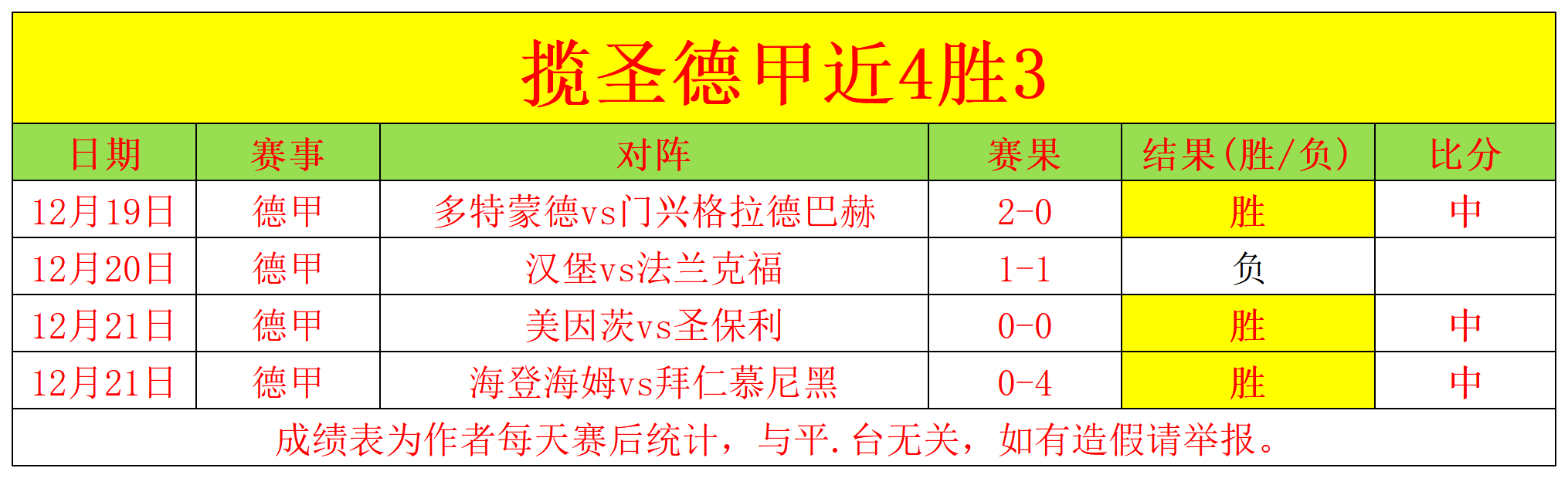 国足巴林赛,前瞻,首发阵容揭,Crown,皇冠,皇冠体育入口,皇冠官网,皇冠体育APP下载