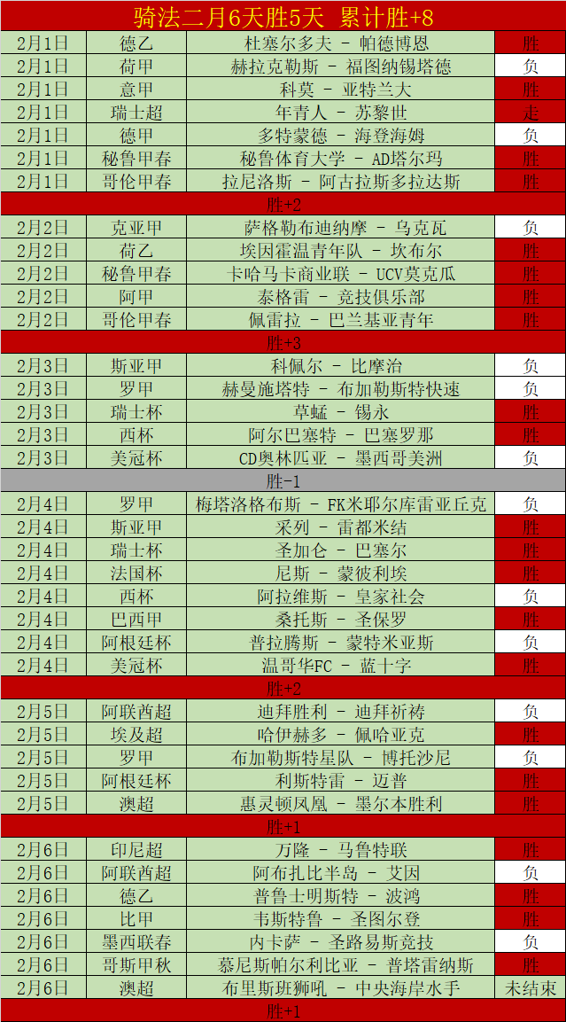 奥利塞独中,四元,拜仁客场大,Crown,皇冠,皇冠体育入口,皇冠官网,皇冠体育APP下载