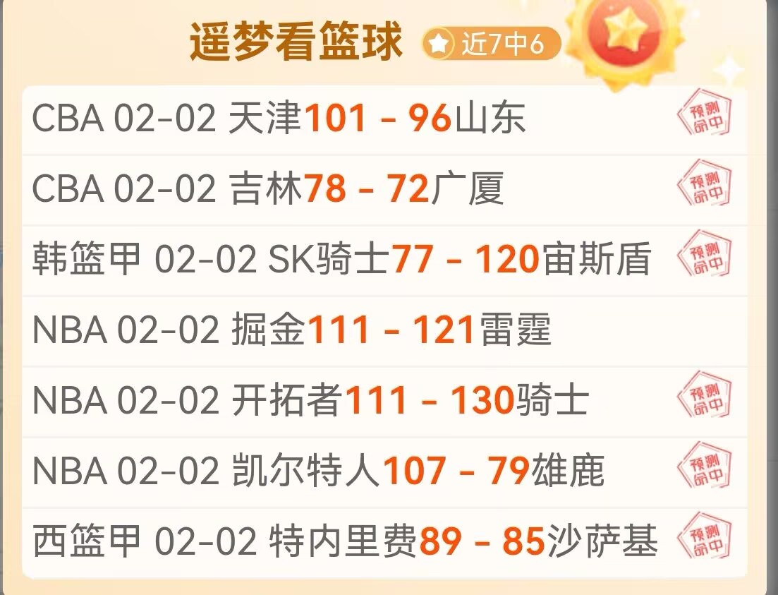 约基奇超远,记三分爆冷,逆袭,Crown,皇冠,皇冠体育入口,皇冠官网,皇冠体育APP下载