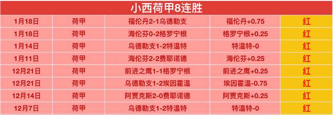 爆击盛宴,连续,十星皇牌特,Crown,皇冠,皇冠体育入口,皇冠官网,皇冠体育APP下载