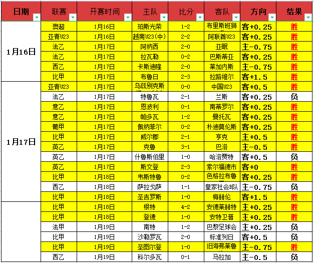 爆击盛宴,连续,十星皇牌特,Crown,皇冠,皇冠体育入口,皇冠官网,皇冠体育APP下载