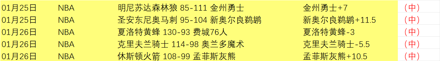 激战正酣,萨拉赫领队,利物浦三大,Crown,皇冠,皇冠体育入口,皇冠官网,皇冠体育APP下载