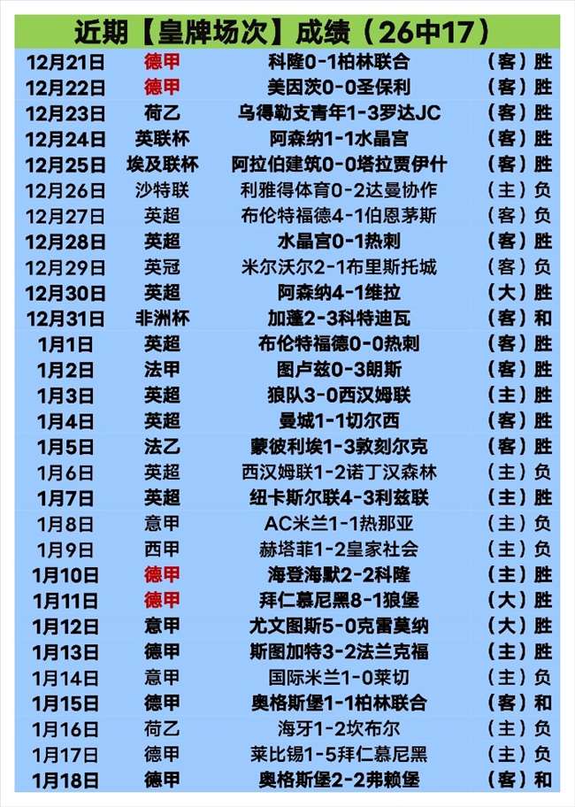 深切哀悼,戴琳急速捐,资五千,Crown,皇冠,皇冠体育入口,皇冠官网,皇冠体育APP下载