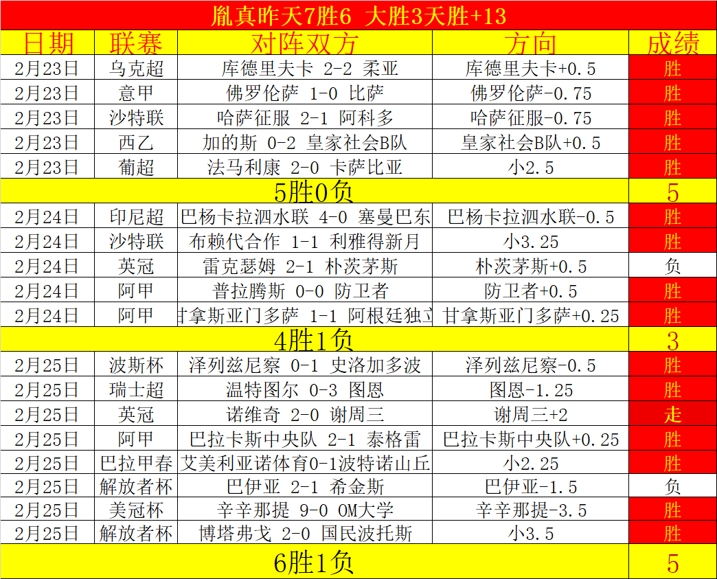 我国雄狮队,与越南队亚,足联锦标赛,Crown,皇冠,皇冠体育入口,皇冠官网,皇冠体育APP下载