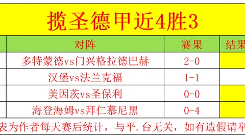国足巴林赛前瞻：首发阵容揭晓，力求一胜目标坚定