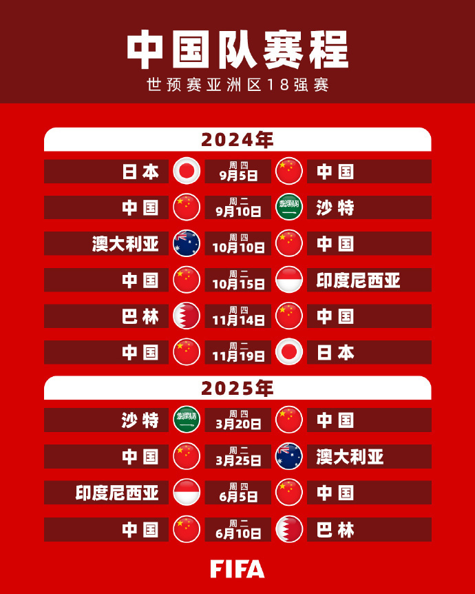 库里的每次